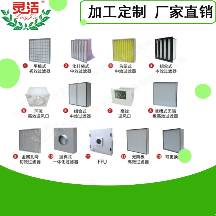 北京大學人民醫院初效、中效及高效過濾器采購項目公告