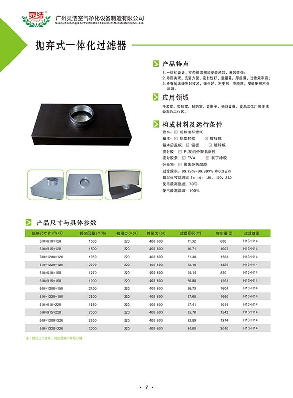 一體式高效送風口標準尺寸？哪家好？
