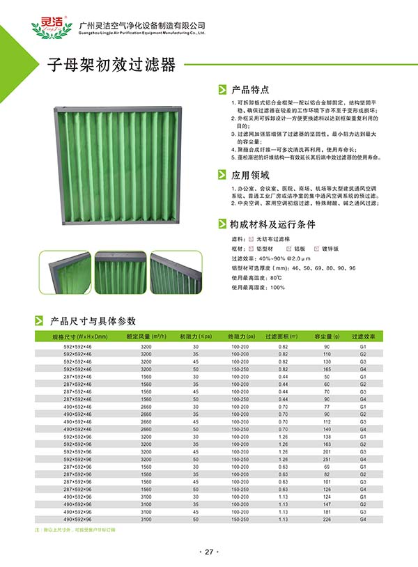 核工業(yè)理化工程研究院采購初、高效過濾組件（20191111）采購結果公告