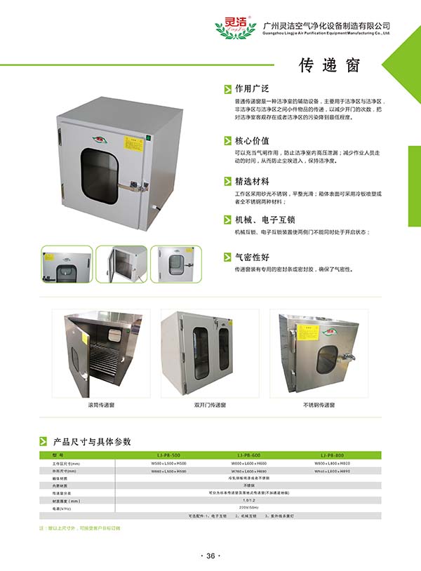 什么是雙開(kāi)門(mén)傳遞窗