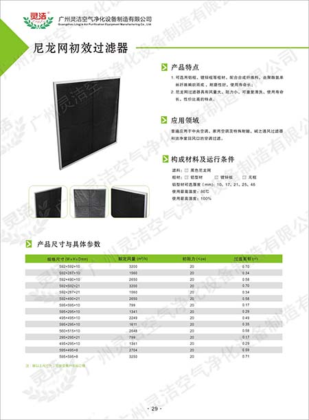 GN尼龍網(wǎng)初效過濾器與GH金屬孔網(wǎng)初效過濾器比較哪個效率好?