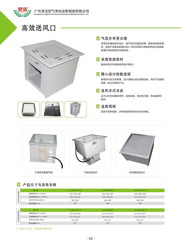 送風(fēng)口介紹_送風(fēng)口用途_高效送風(fēng)口結(jié)構(gòu) 送風(fēng)口介紹_送風(fēng)口用途_高效送風(fēng)口結(jié)構(gòu)