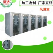 門禁刷卡風(fēng)淋室技術(shù)參數(shù)